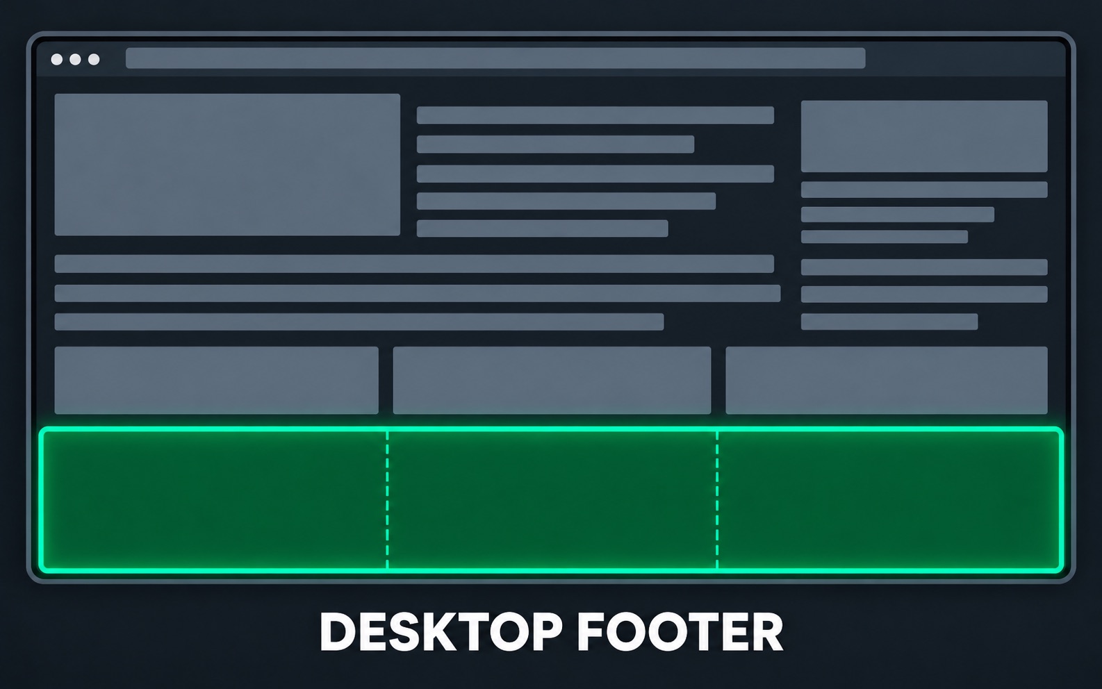Example of a Desktop Footer ad unit