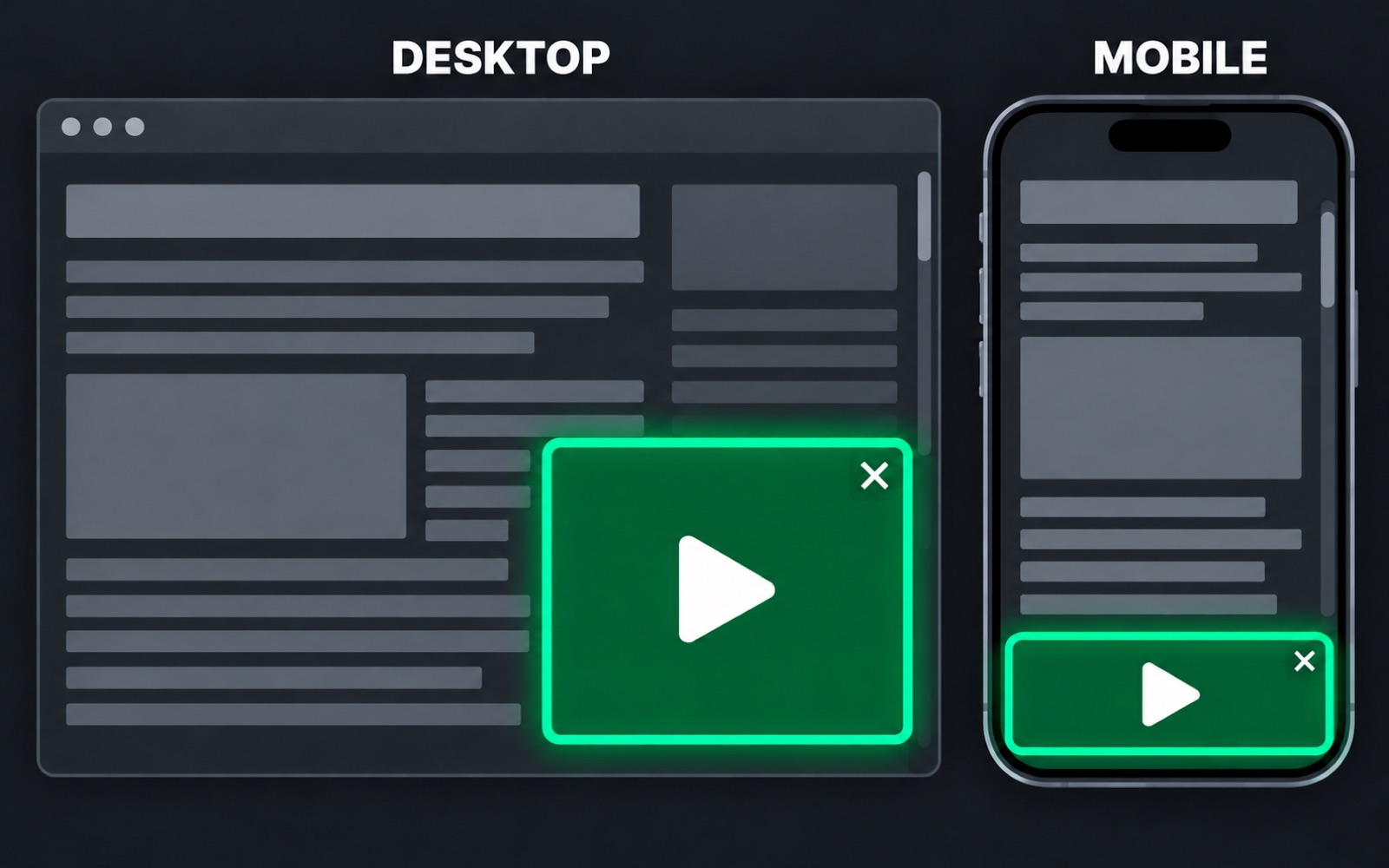 IM and video floaters placement example